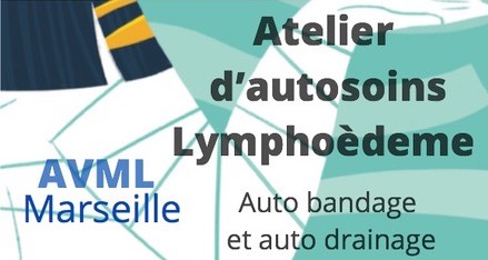 Lire la suite à propos de l’article Les ateliers d’auto soins ont repris à Marseille (2021)