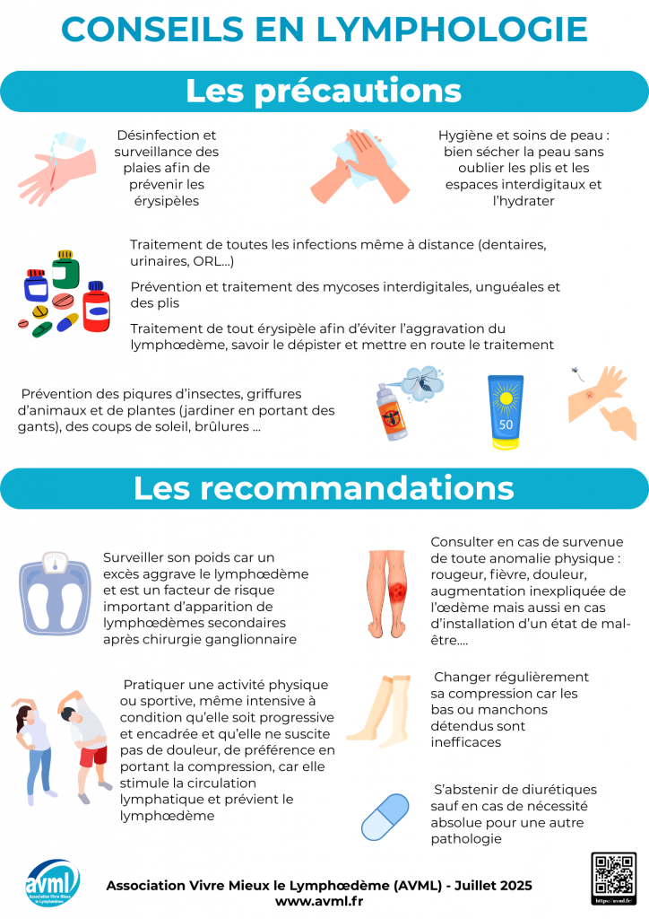Conseils en lymphologie Page 1
