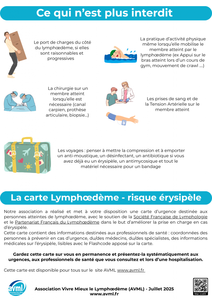 Conseils en lymphologie Page 2