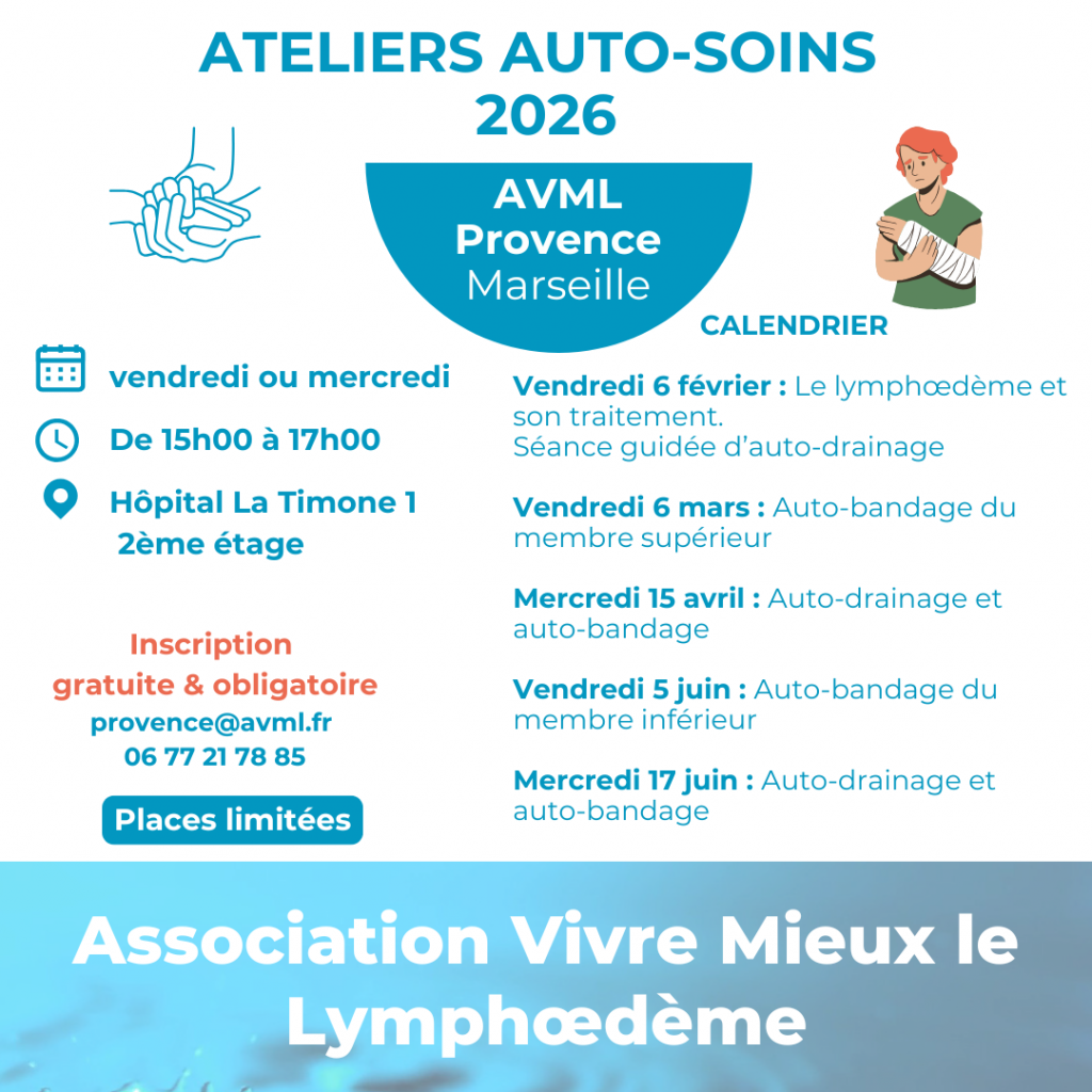 Calendrier ateliers autosoins Marseille 1er semestre