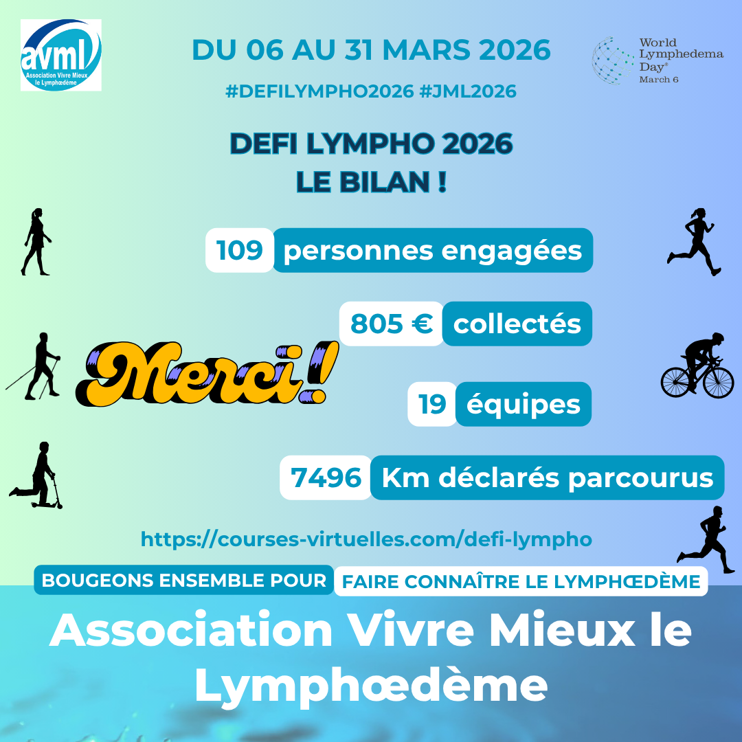 Lire la suite à propos de l’article Défi Lympho 2026 : Bilan final ! (2026)