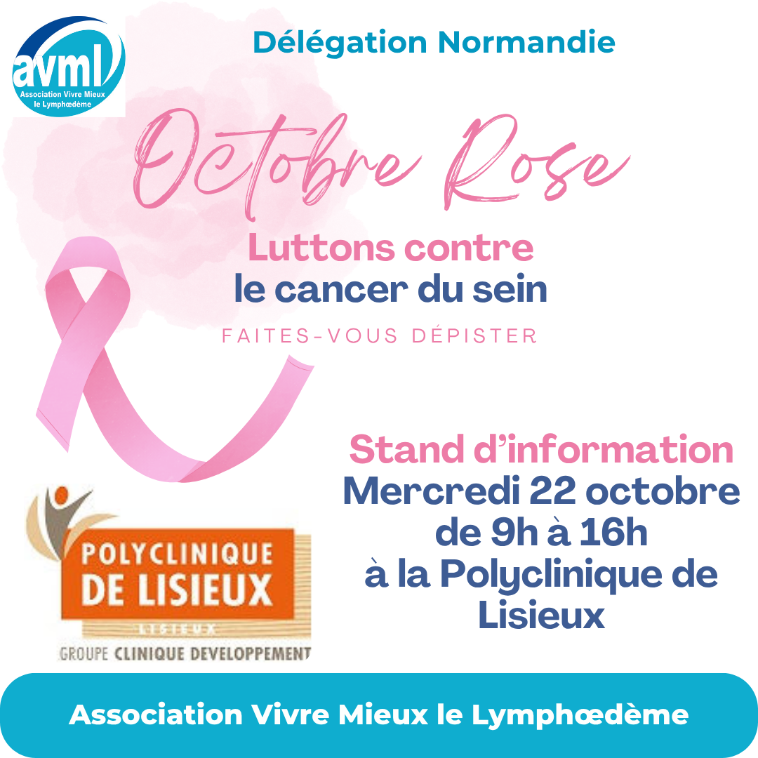 Lire la suite à propos de l’article Lisieux – AVML participe à Octobre Rose ! – compte rendu