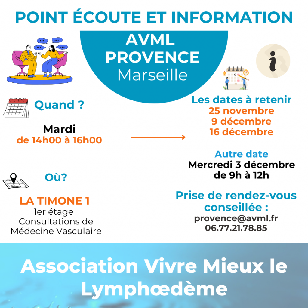 Point Ecoute et information novembre decembre 2025 Marseille